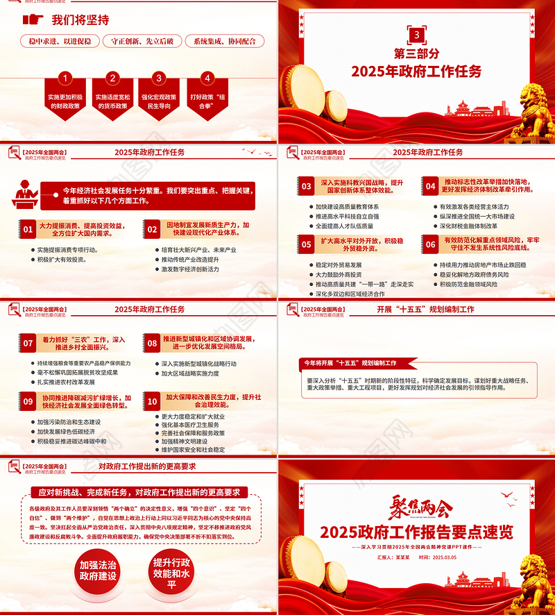一文速览2025政府工作报告PPT大气精美学习全国两会精神党课