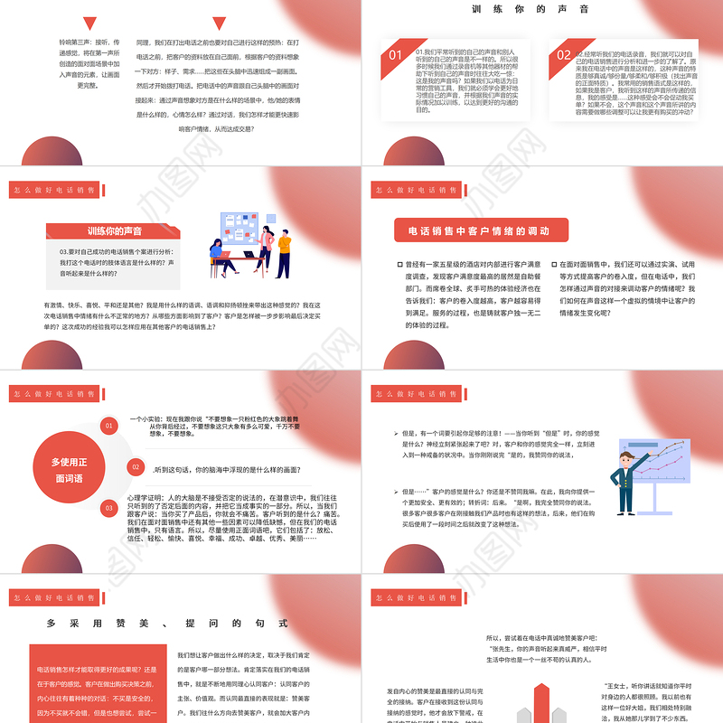 2022电话销售培训PPT简约风企业员工销售培训课件模板
