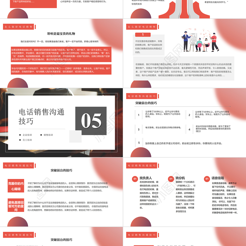 2022电话销售培训PPT简约风企业员工销售培训课件模板