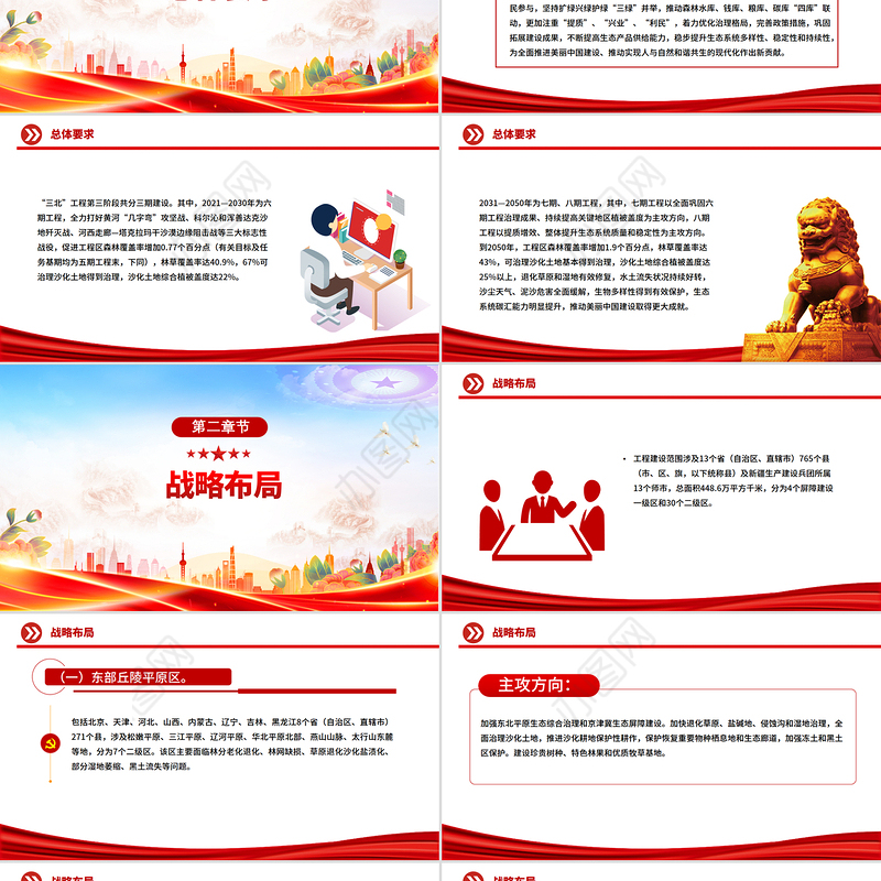 新修编《“三北”工程总体规划》PPT课件下载