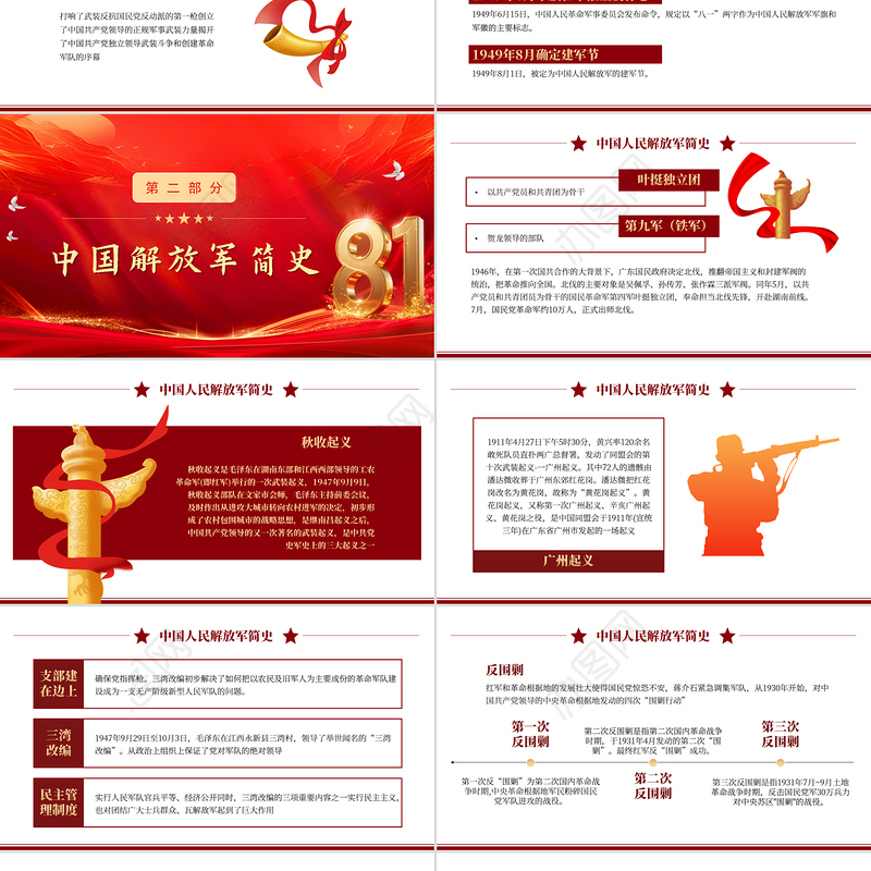红色精美中国梦强军梦PPT红色大气风热烈庆祝八一建军节建军98周年专题党课课件