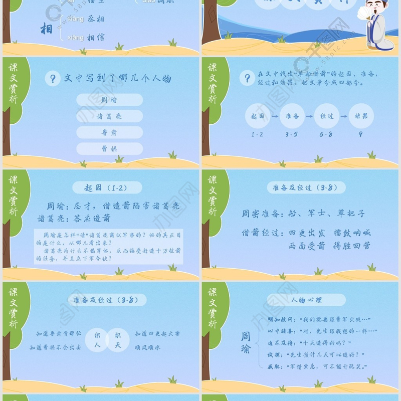 小学五年级语文草船借箭课件模板