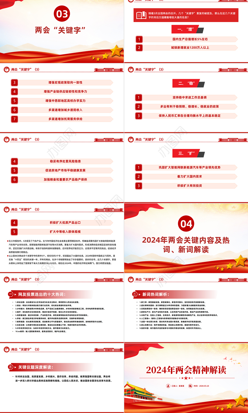 2024全国两会精神解读PPT精美大气两会专题学习课件