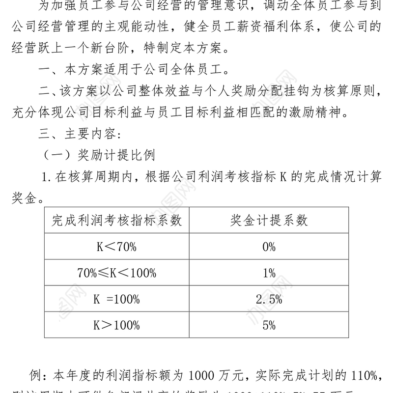 企业奖金分配制度
