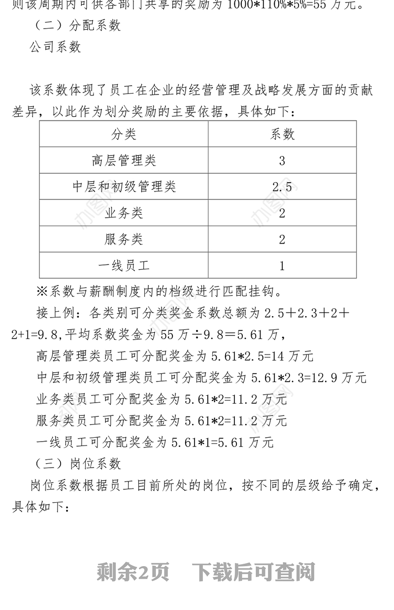 企业奖金分配制度