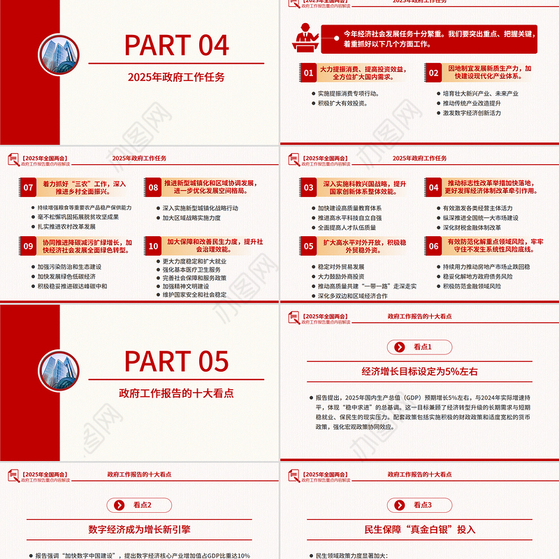 2025年政府工作报告要点速览PPT两会精神解读课件