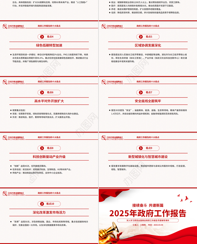 2025年政府工作报告要点速览PPT两会精神解读课件