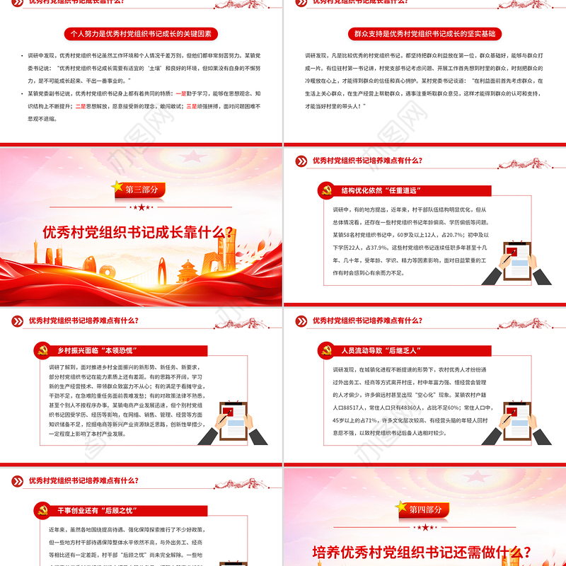 优秀村党组织书记是怎样“炼”成的PPT基层党组织建设课件