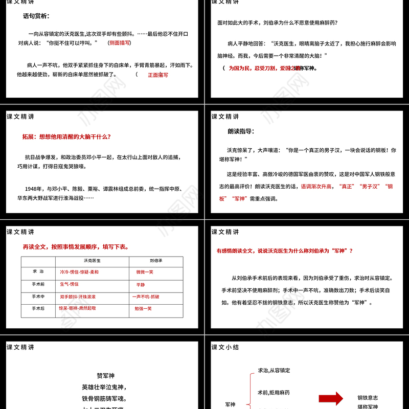 2022军神PPT第11课小学五年级语文下册部编人教版教学课件
