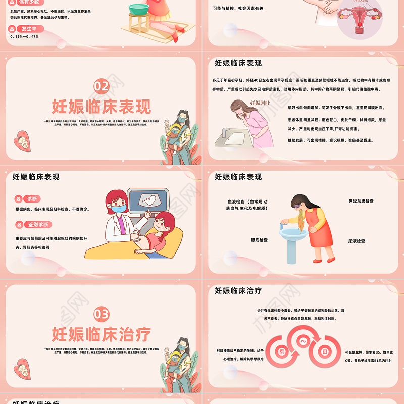 2023妊娠剧吐护理PPT卡通风妊娠剧吐护理孕妈妈课堂课件模板下载