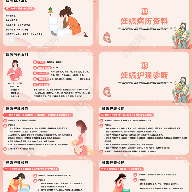 2023妊娠剧吐护理PPT卡通风妊娠剧吐护理孕妈妈课堂课件模板下载