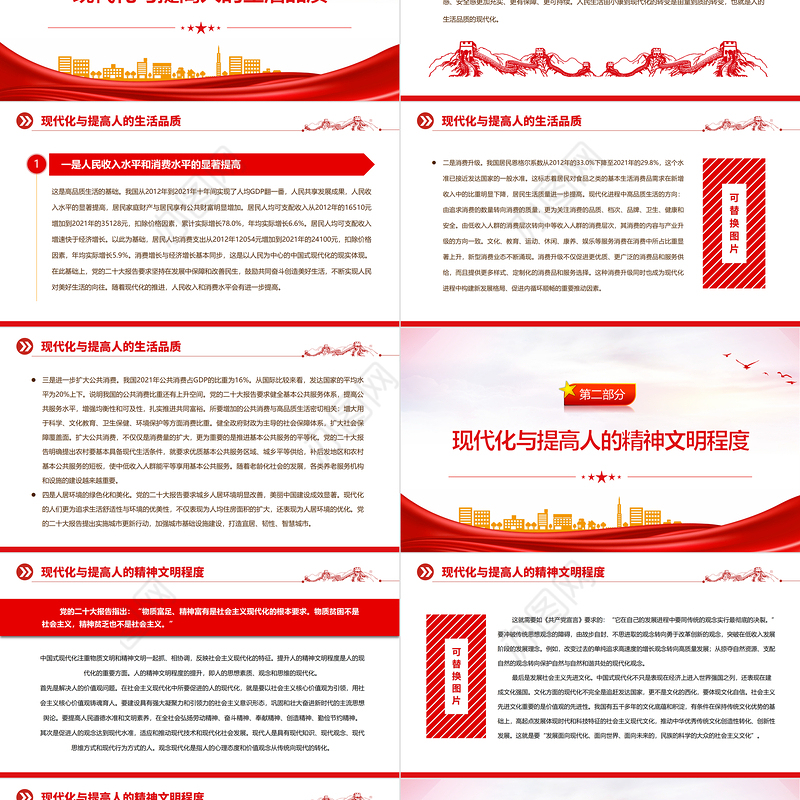 2023促进人的现代化是中国式现代化的重要方面PPT大气精美风党员干部学习教育专题党建课件