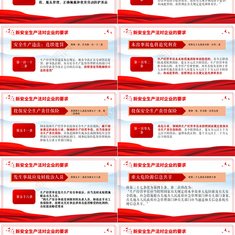 2021解读新《安全生产法》PPT企业安全生产培训入职员工教育学习课件PPT模板