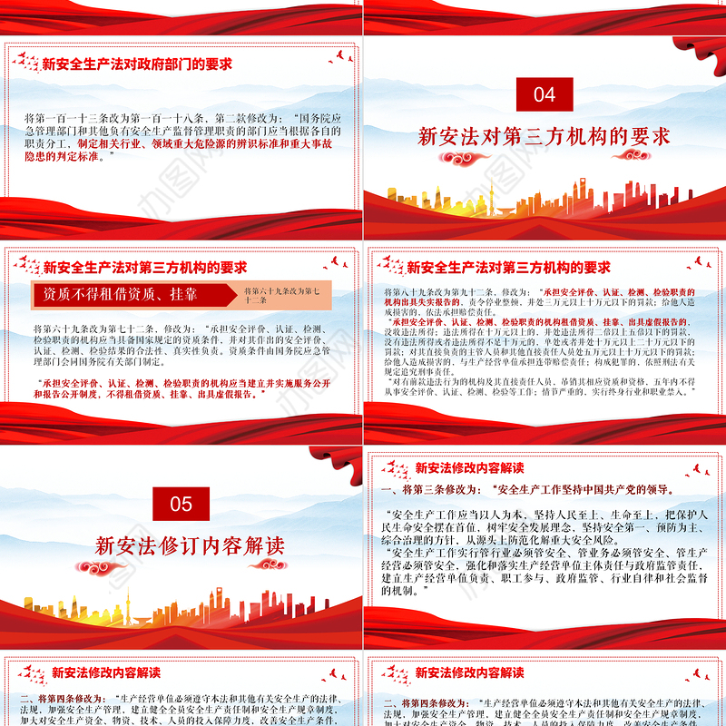 2021解读新《安全生产法》PPT企业安全生产培训入职员工教育学习课件PPT模板