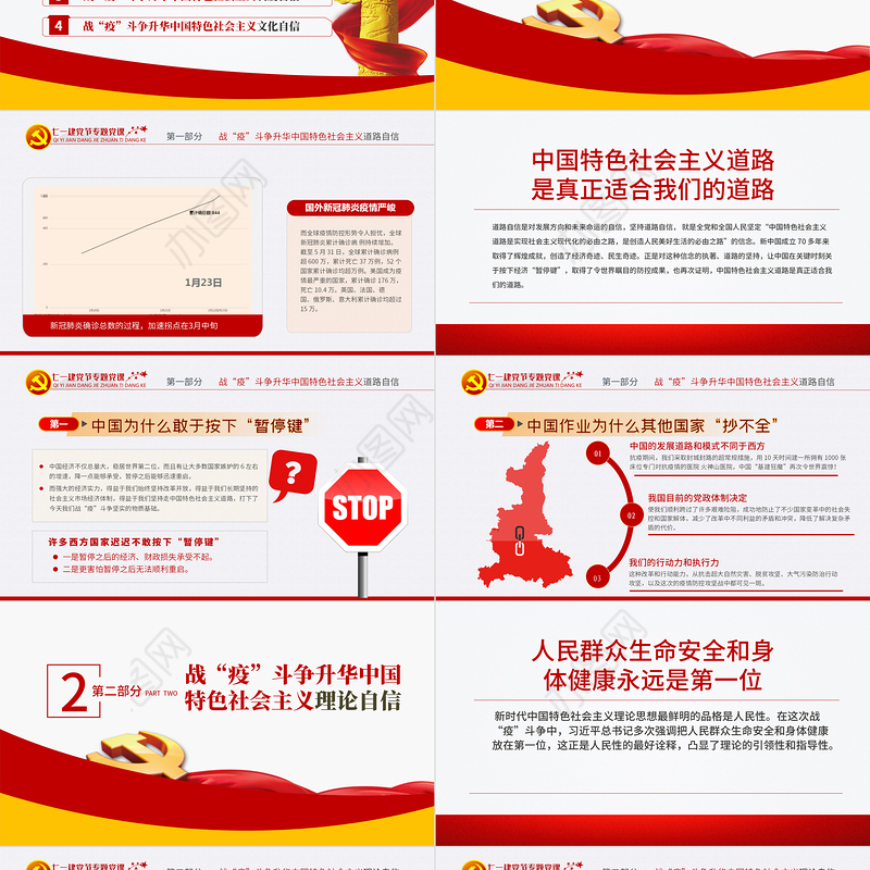七一党课在中外战疫对比中升华四个自信PPT模板-含讲稿