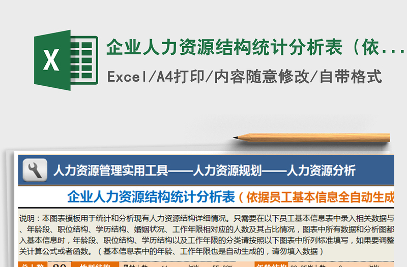 2021年企业人力资源结构统计分析表（依据基本信息自动生成）