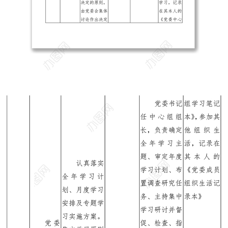 2020年党建工作任务清单(表格式）