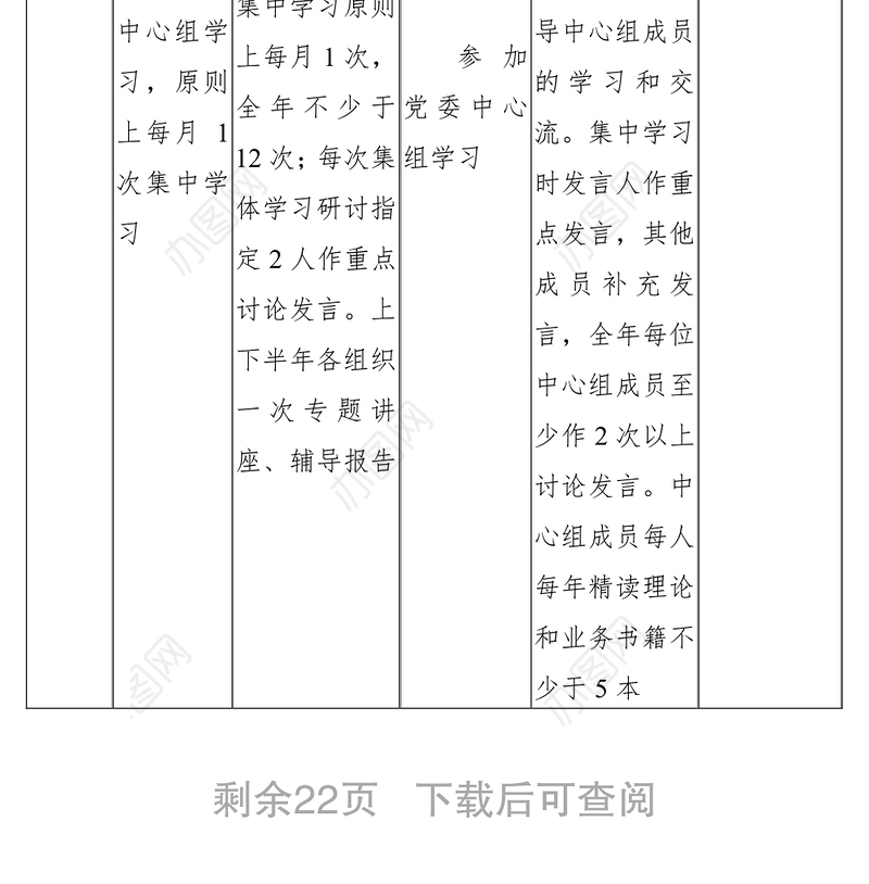 2020年党建工作任务清单(表格式）