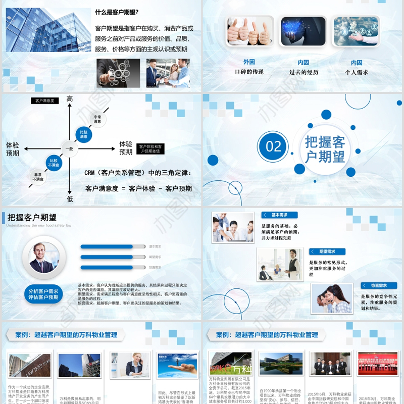 客户关系管理ppt