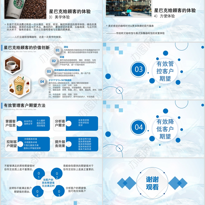 客户关系管理ppt