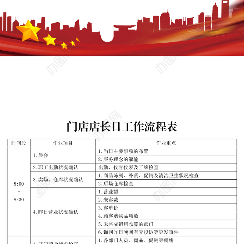 门店店长日工作流程表工作材料