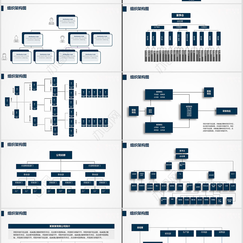 企业组织架构管理流程图PPT模板