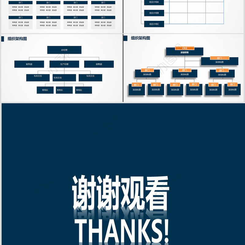 企业组织架构管理流程图PPT模板