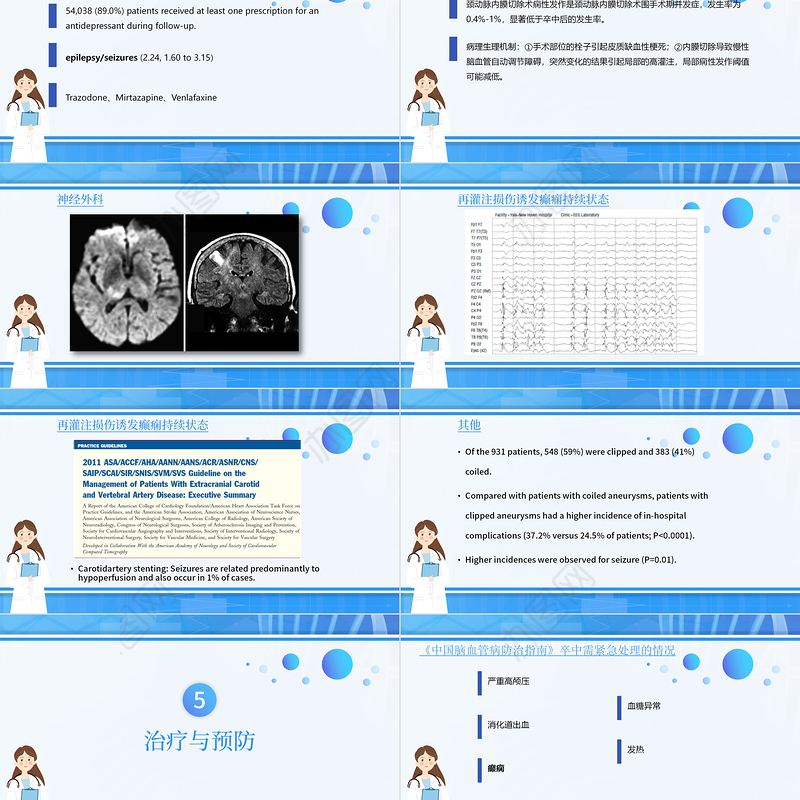 2022脑卒中后癫痫病PPT创意清新插画风医疗教学各种疾病医理PPT模板