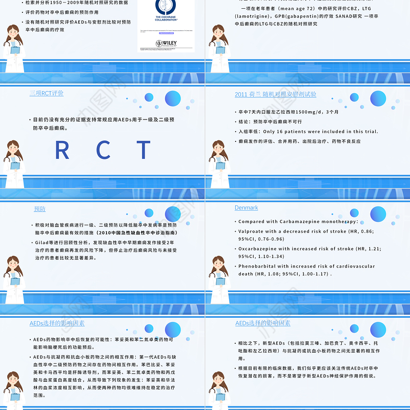 2022脑卒中后癫痫病PPT创意清新插画风医疗教学各种疾病医理PPT模板