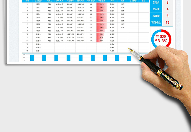 2022工作项目推广情况进度表免费下载