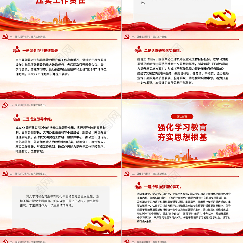 市县干部作风能力提升年工作总结PPT党政风机关干部作风能力建设汇报下载