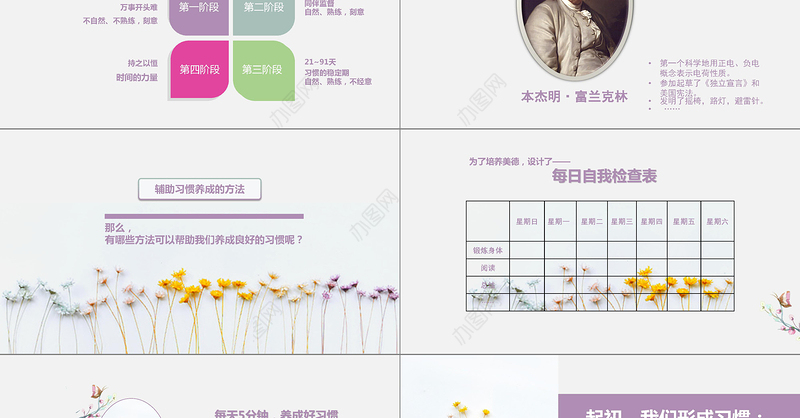 习惯的力量小清新主题班会PPT