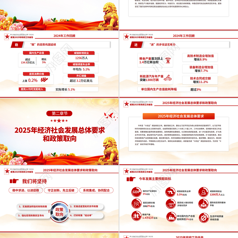 一图速览2025政府工作报告PPT红色精美学习两会精神党课课件