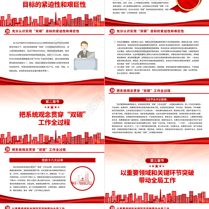 2022深刻认识和把握碳达峰碳中和PPT精品关于碳达峰碳中和专题党课