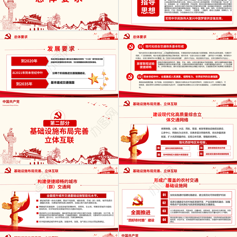 原创交通强国建设纲要ppt-版权可商用