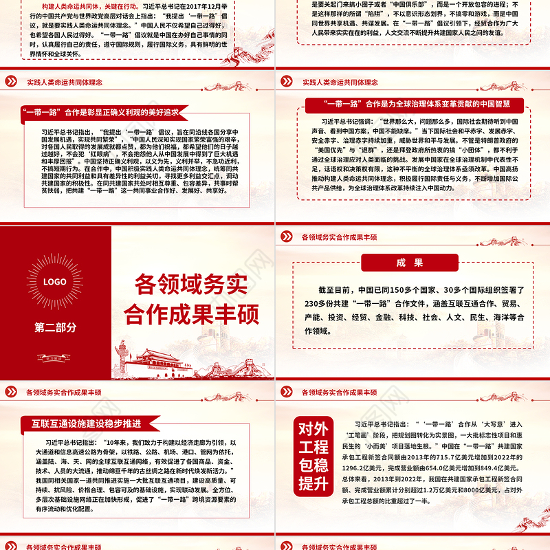 2023推动共建“一带一路”进入高质量发展的新阶段ppt经典党政构建人类命运共同体党组织党支部党员学习课件