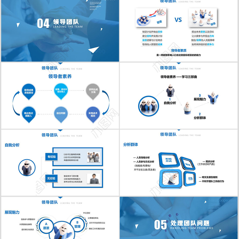 团队管理与培训ppt下载