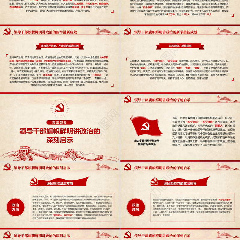 原创新时代领导干部必须旗帜鲜明讲政治党建PPT