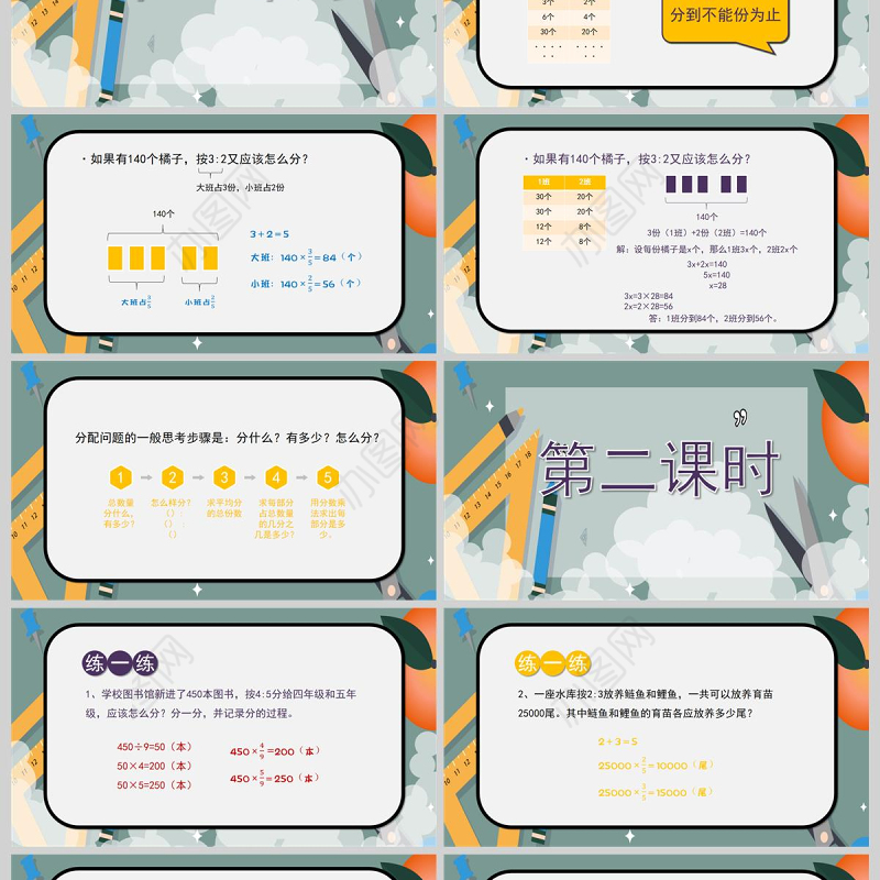  人教版六年级数学《比的应用》PPT模板