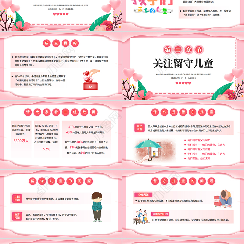 粉色温馨6月22日中国儿童慈善活动日PPT课件下载