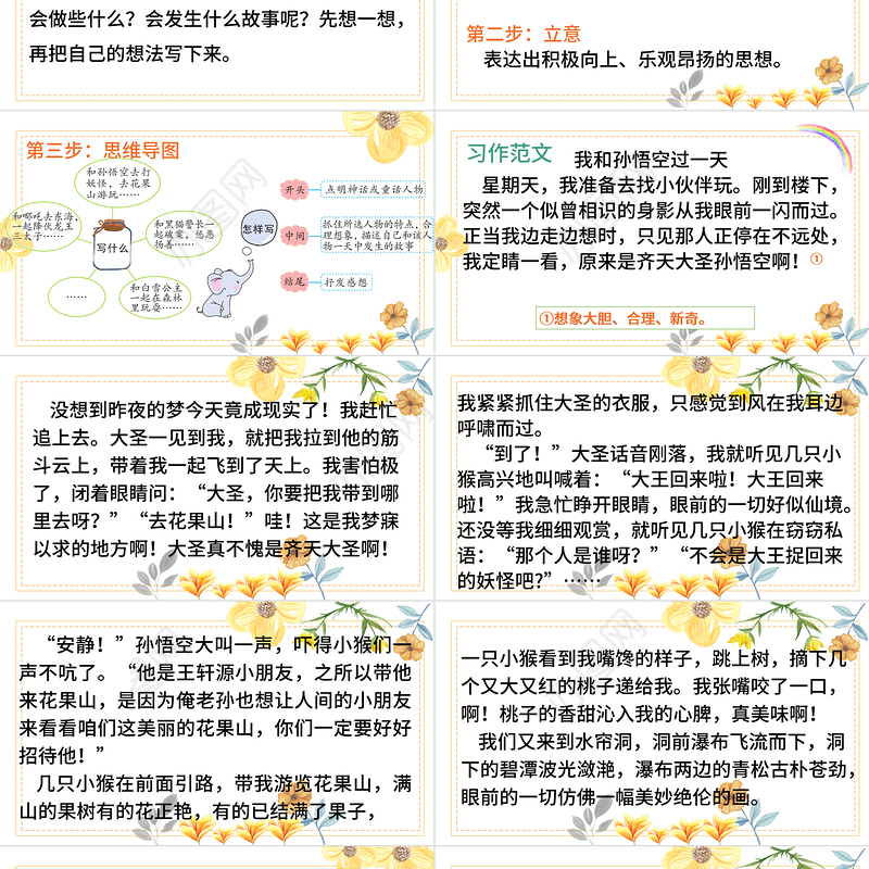 2022我和____过一天PPT习作小学四年级语文上册部编人教版教学课件
