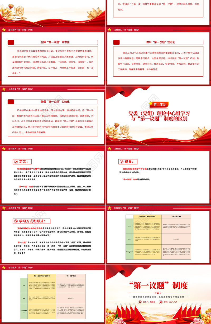 2024年持续加强党的政治建设PPT创意华美第一议题制度专题课件