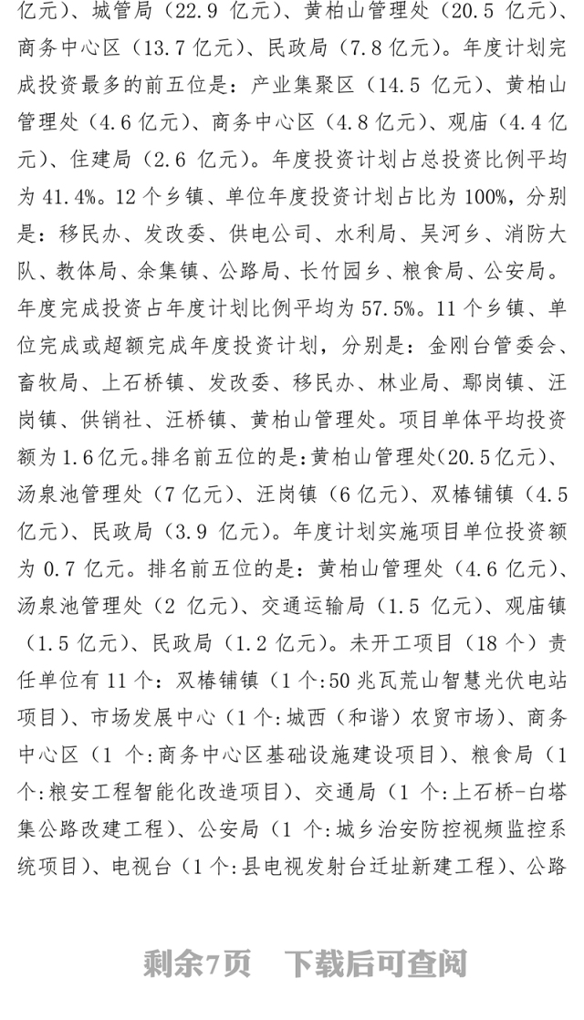 周哲同志在2018年第一季度重点项目观摩推进会上的讲话