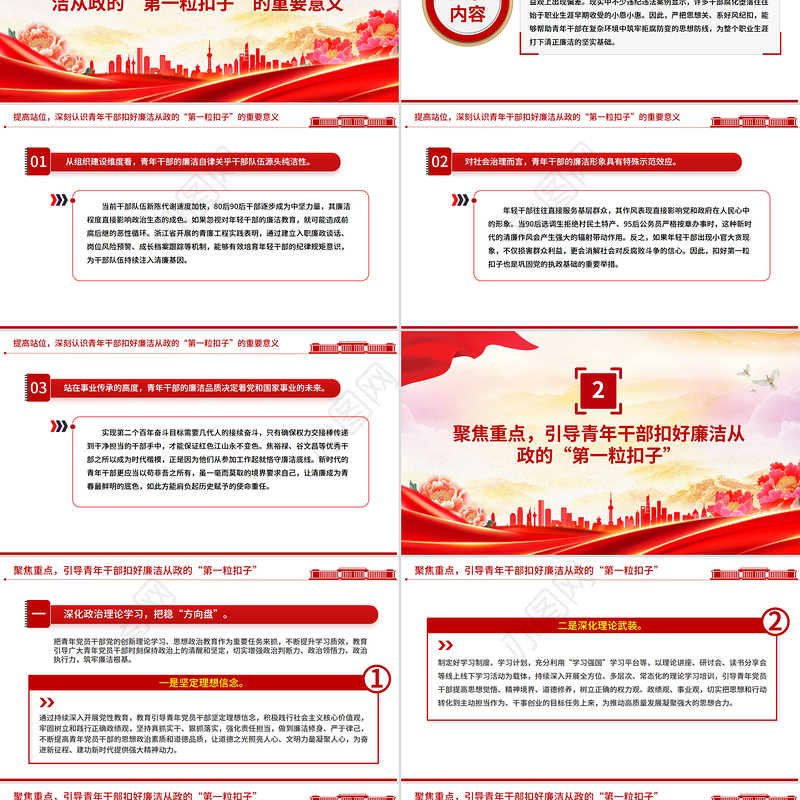 年轻干部廉洁从政PPT扣好“第一粒扣子”主题党课课件