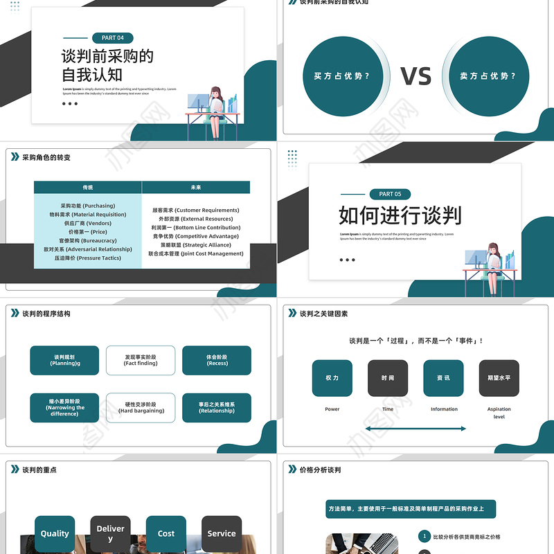 2023采购议价谈判技巧PPT商务风采购议价谈判技巧课件模板