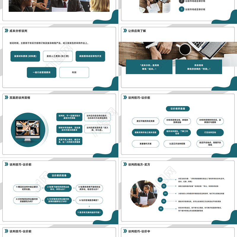 2023采购议价谈判技巧PPT商务风采购议价谈判技巧课件模板