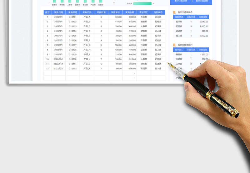 采购清单明细表