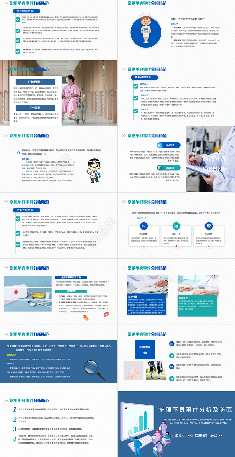 2022护理不良事件PPT创意简约风医疗类通用PPT