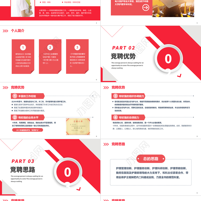 内科护士长竞聘PPT简约清新护士长竞聘报告PPT
