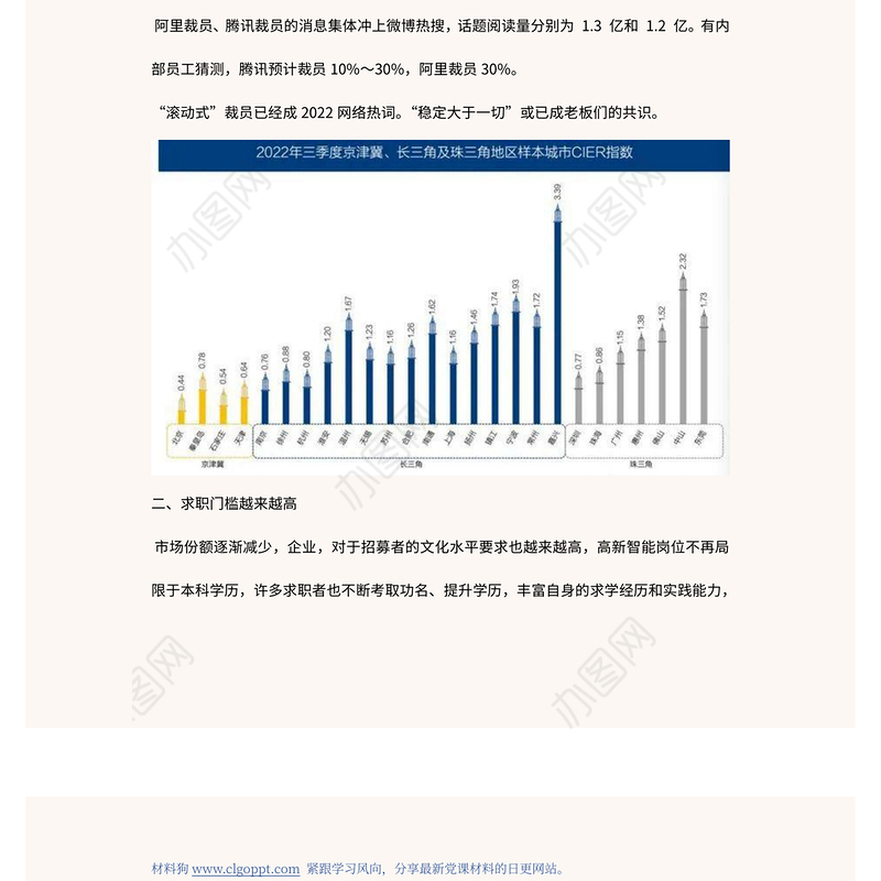 2022高校毕业生就业形势分析PPT简洁风毕业生就业形势分析课件模板(讲稿)